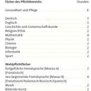 Stundentafel für die Eingangsklasse des Sozialwissenschaftlichen Gymnasiums im Profil Gesundheit. Aus dem Wahlpflichtbereich muss mindestens ein Fach gewählt werden.