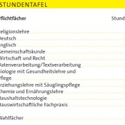 Stundentafel (Zum Vergößern bitte klicken)