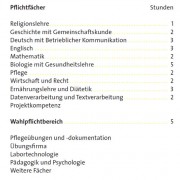 Stundentafel (Zum Vergrößern bitte klicken)