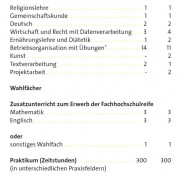 Stundentafel (Zum Vergößern bitte klicken)